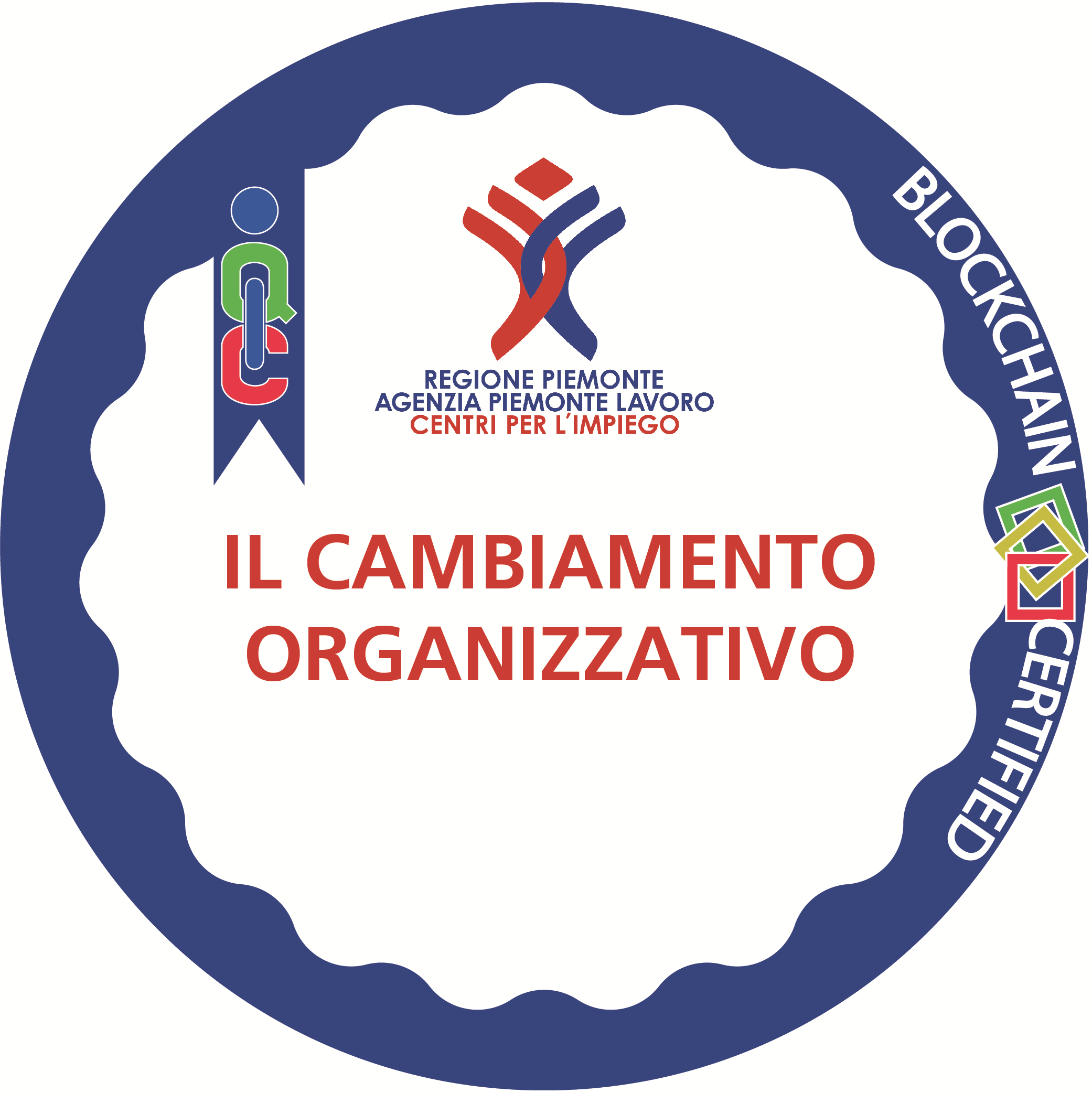 APL voce del verbo cambiare: laboratorio attivo per la gestione del cambiamento organizzativo